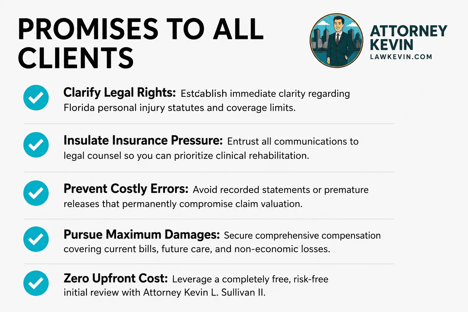 Infographic showing Attorney Kevin's promises to personal injury clients, including legal guidance, insurance communication, avoiding costly mistakes, maximizing compensation, and free case reviews in Florida.